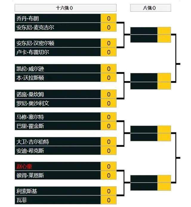 从剧情上看，这将会是一部充满了悬疑色彩和波诡云谲政治变换的惊悚片